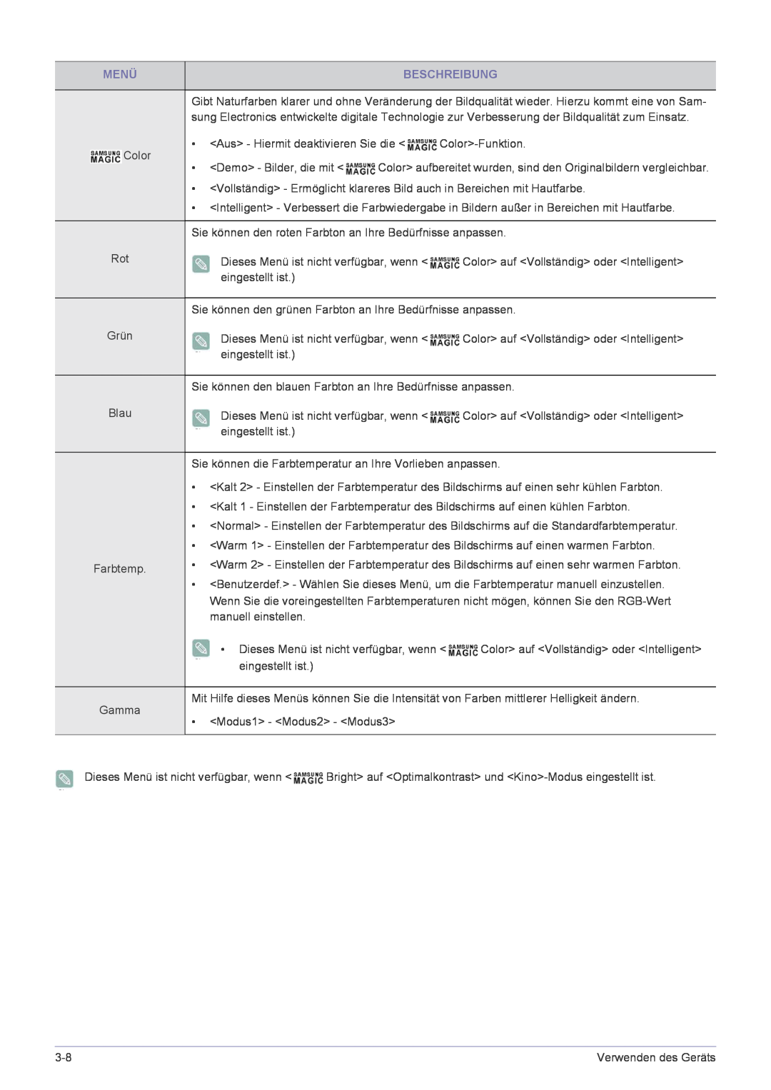 Samsung LF22NPBHBNP/EN manual Menü, Beschreibung 