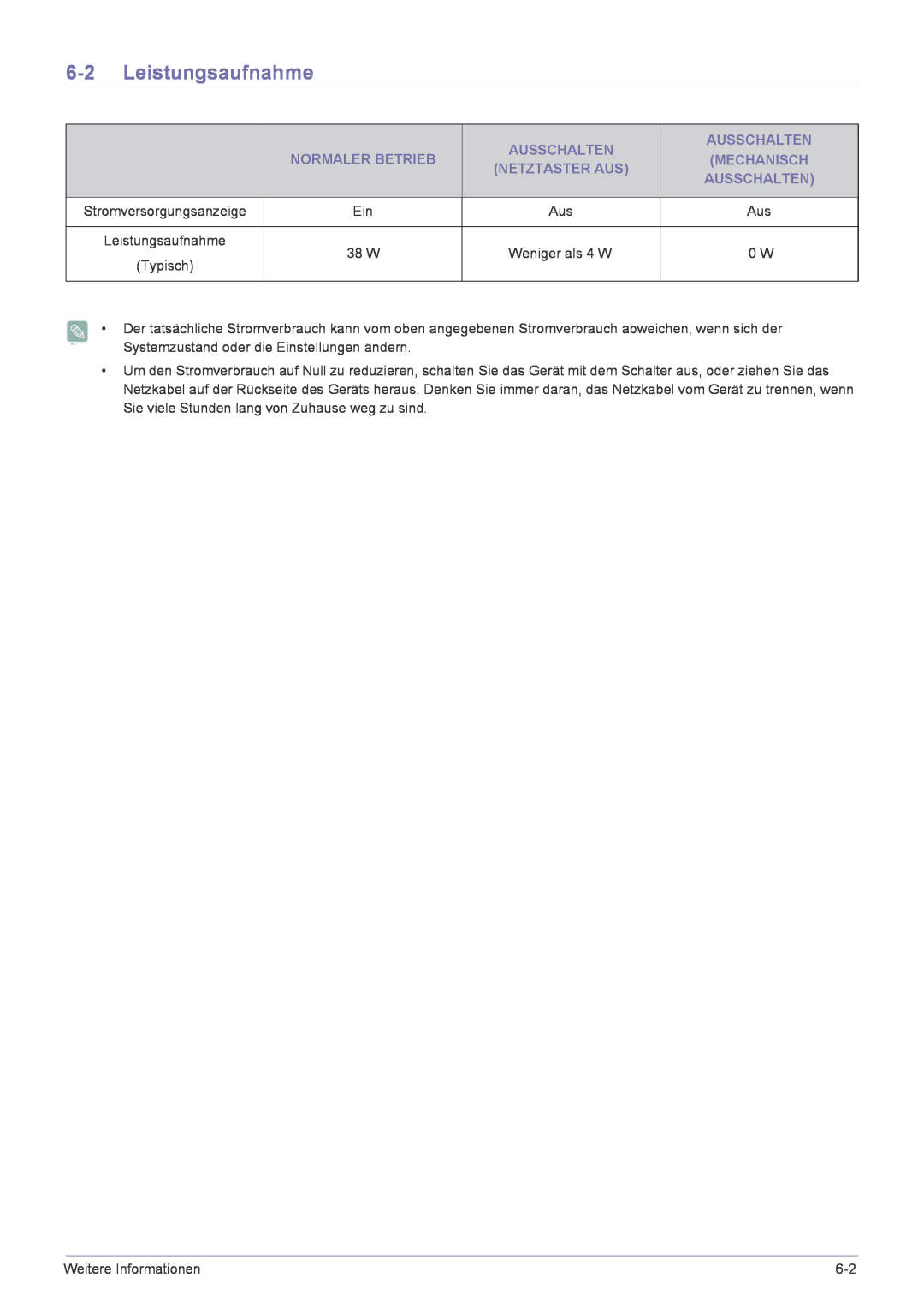 Samsung LF22NPBHBNP/EN manual Leistungsaufnahme 