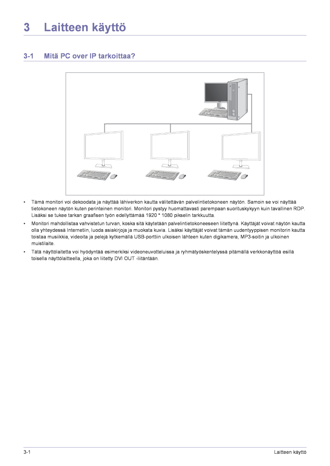 Samsung LF22NPBHBNP/EN manual Laitteen käyttö, 3-1 Mitä PC over IP tarkoittaa? 