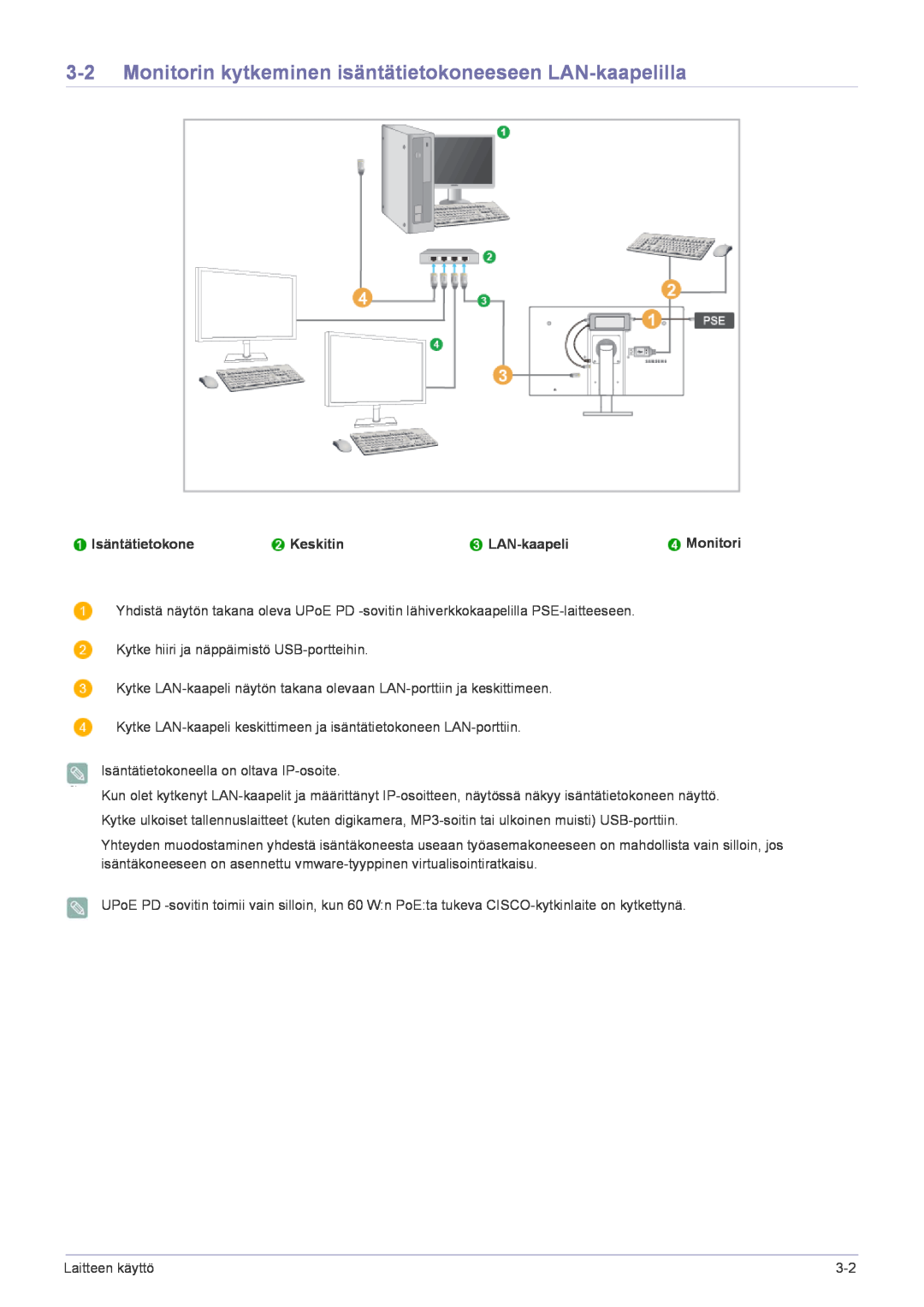 Samsung LF22NPBHBNP/EN manual Monitorin kytkeminen isäntätietokoneeseen LAN-kaapelilla, Isäntätietokone, Keskitin 