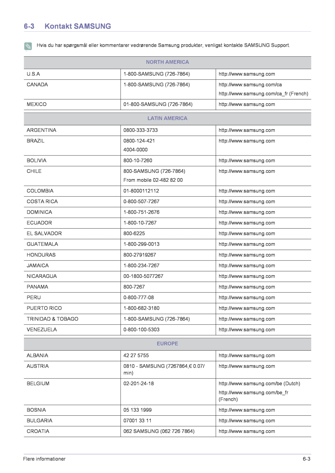 Samsung LF22NPBHBNP/EN manual Kontakt SAMSUNG, North America, Latin America, Europe 