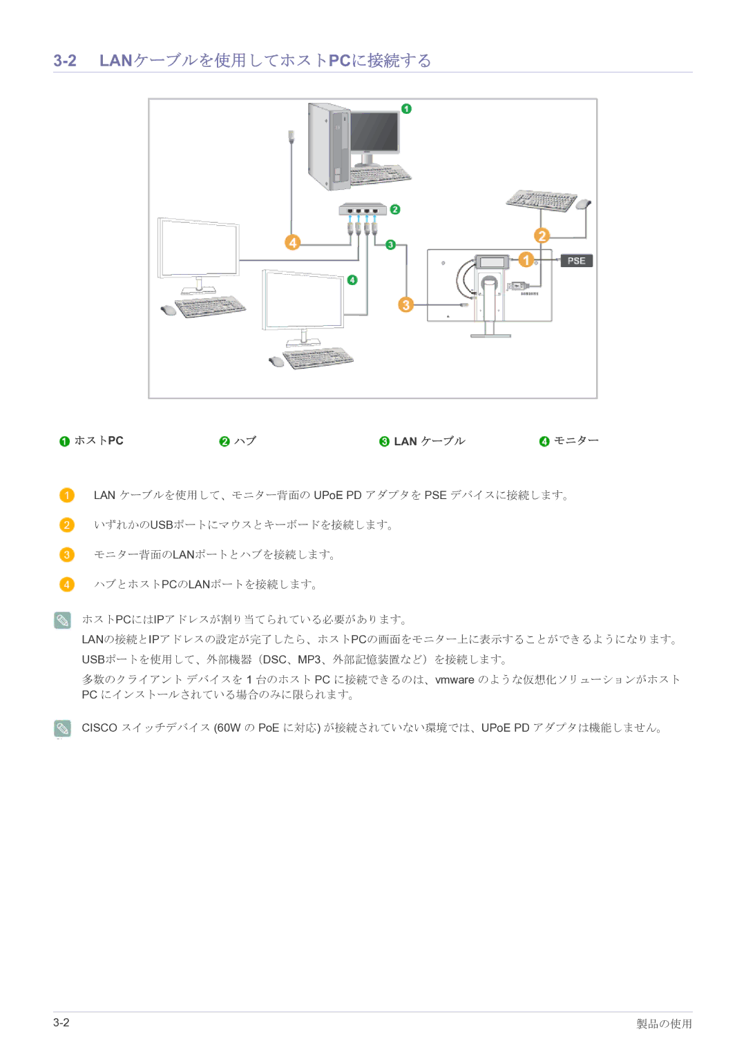 Samsung LF22NPBHBNP/XJ manual Lanケーブルを使用してホストpcに接続する, モニター 