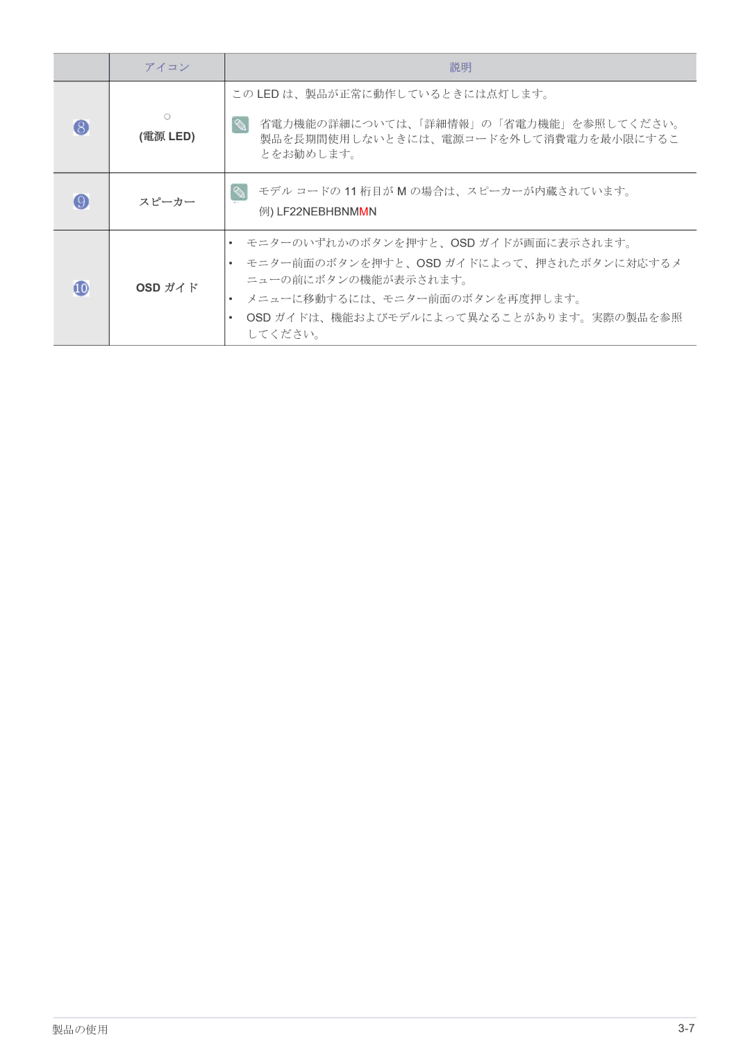 Samsung LF22NPBHBNP/XJ manual スピーカー 