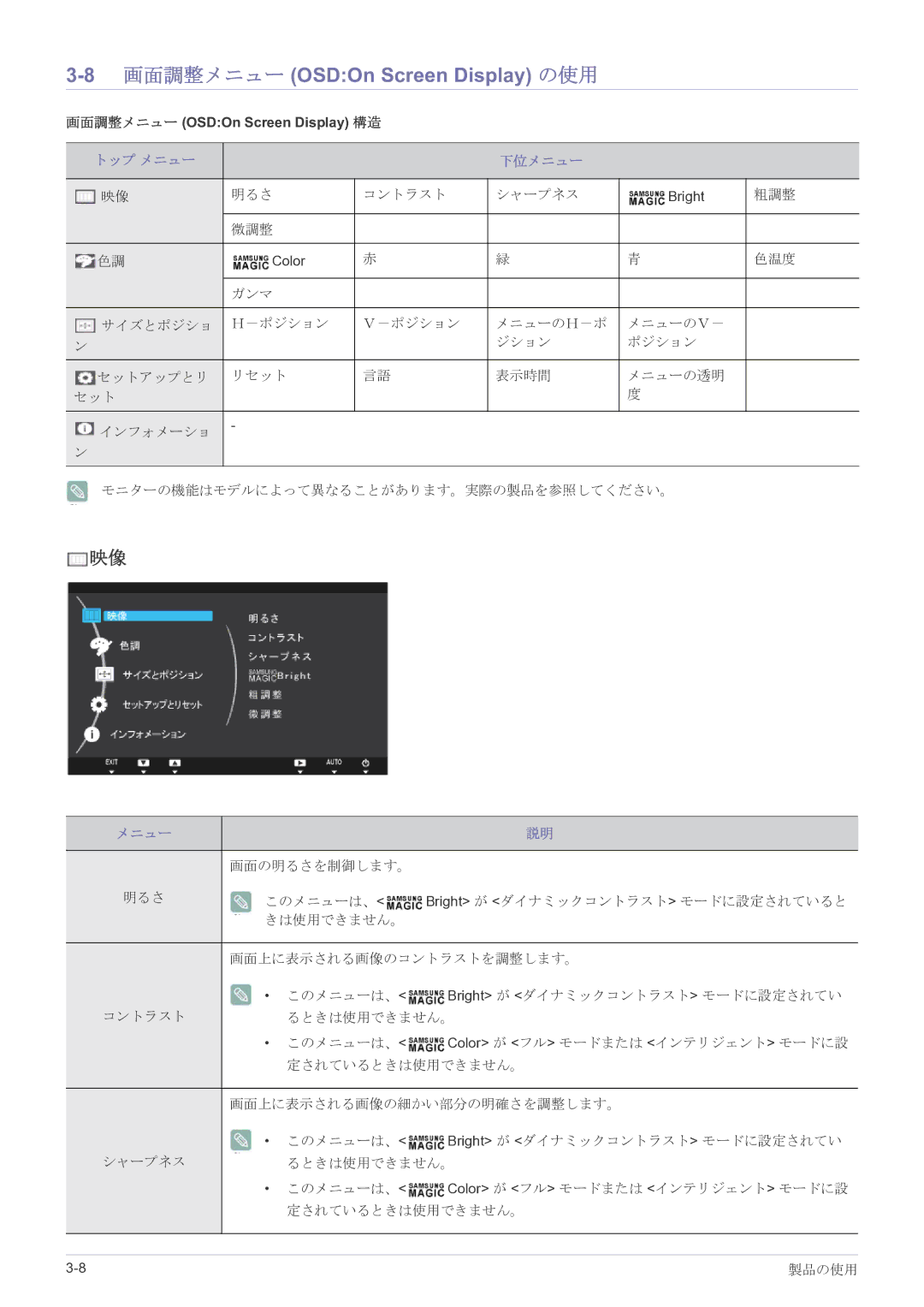 Samsung LF22NPBHBNP/XJ manual 画面調整メニュー OSDOn Screen Display の使用, トップ メニュー 下位メニュー 