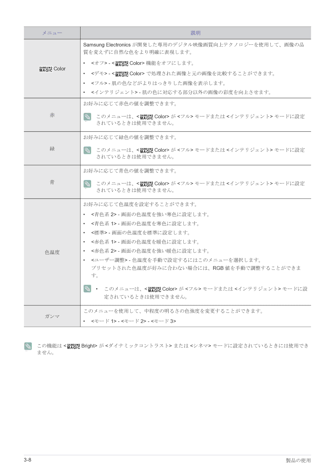 Samsung LF22NPBHBNP/XJ manual Samsung Electronics が開発した専用のデジタル映像画質向上テクノロジーを使用して、画像の品 