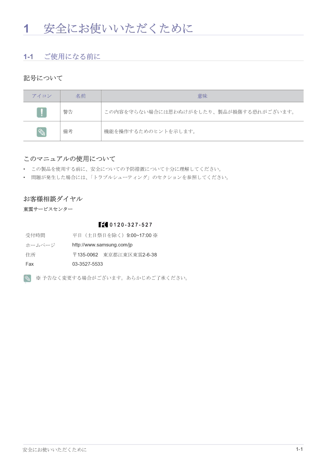 Samsung LF22NPBHBNP/XJ manual 1ご使用になる前に, 記号について, このマニュアルの使用について, お客様相談ダイヤル, アイコン 