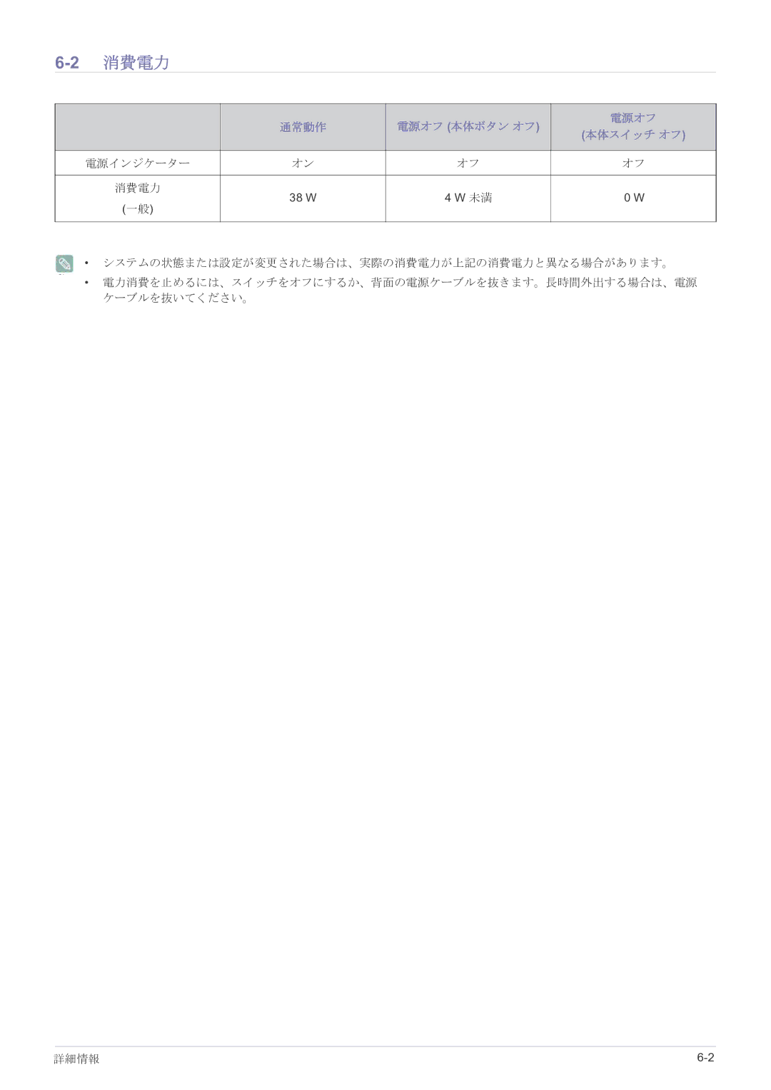 Samsung LF22NPBHBNP/XJ manual 消費電力, 通常動作 電源オフ 本体ボタン オフ 