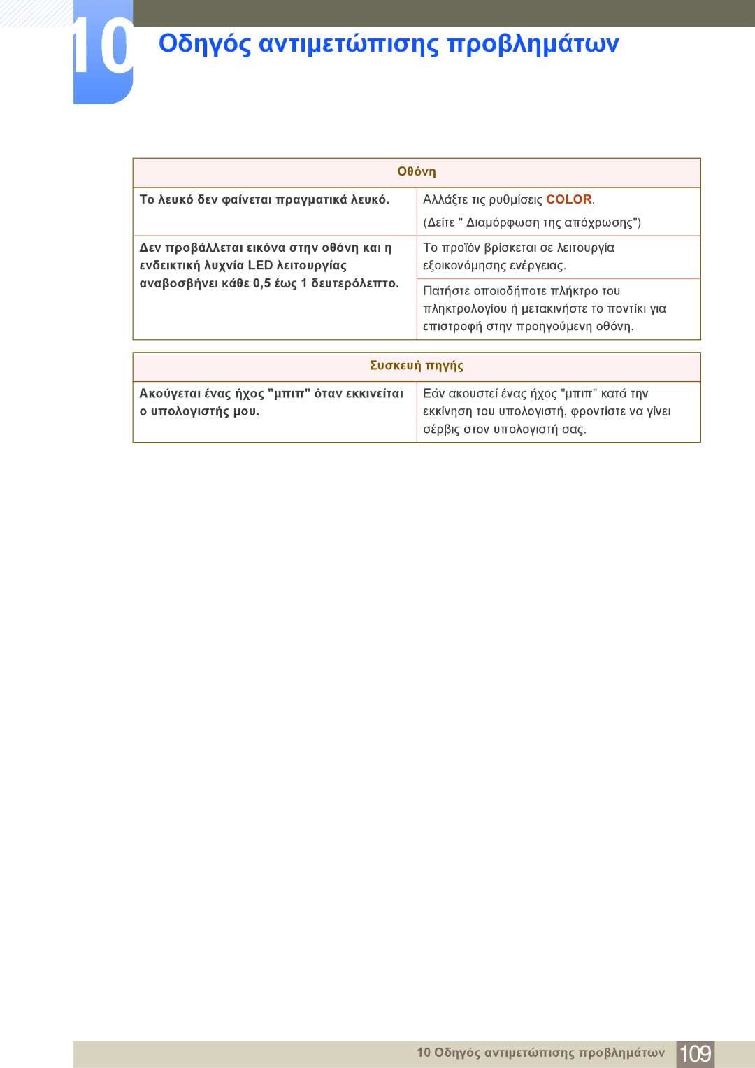 Samsung LF22NSBTBN/EN manual Συσκευή πηγής 