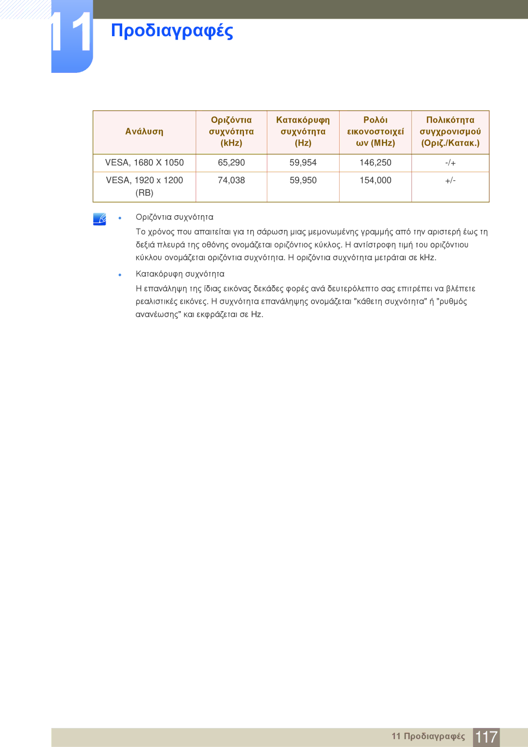 Samsung LF22NSBTBN/EN manual 11 Προδιαγραφές 