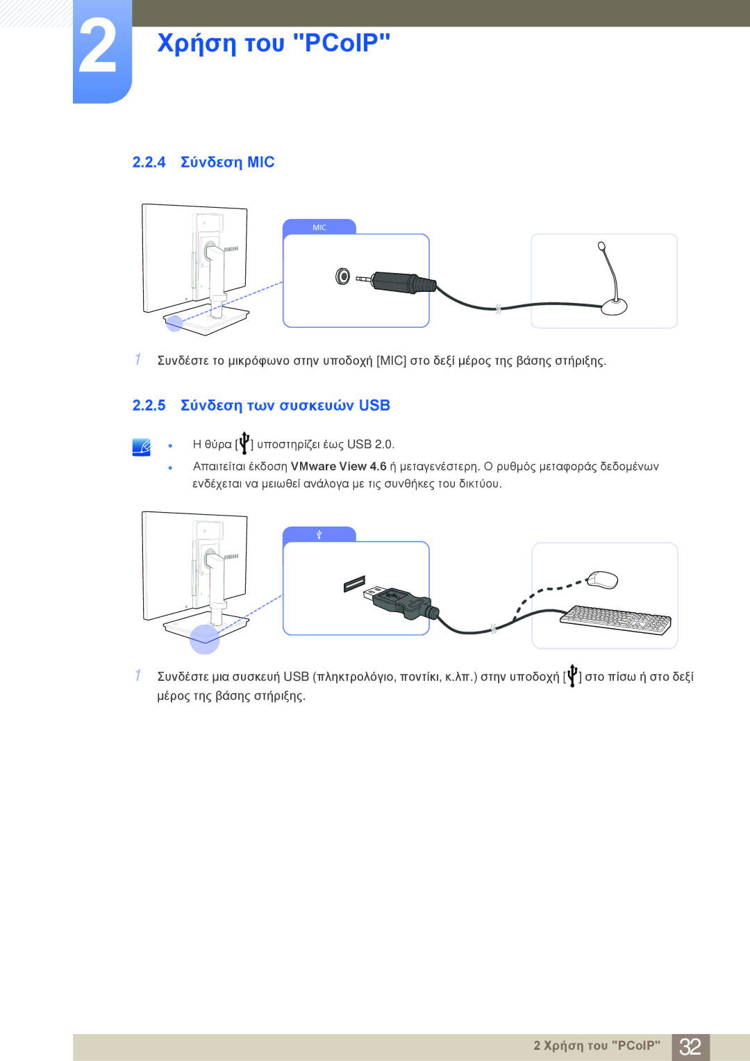 Samsung LF22NSBTBN/EN manual 4 Σύνδεση MIC, 5 Σύνδεση των συσκευών USB 