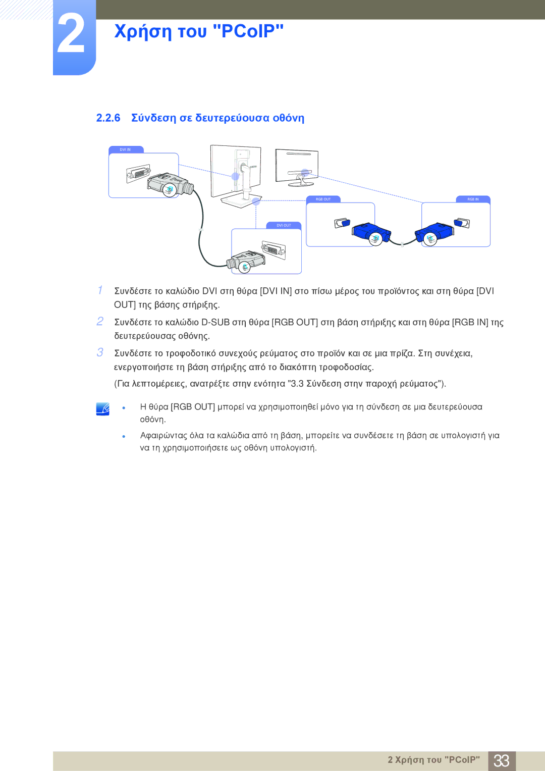 Samsung LF22NSBTBN/EN manual 6 Σύνδεση σε δευτερεύουσα οθόνη 