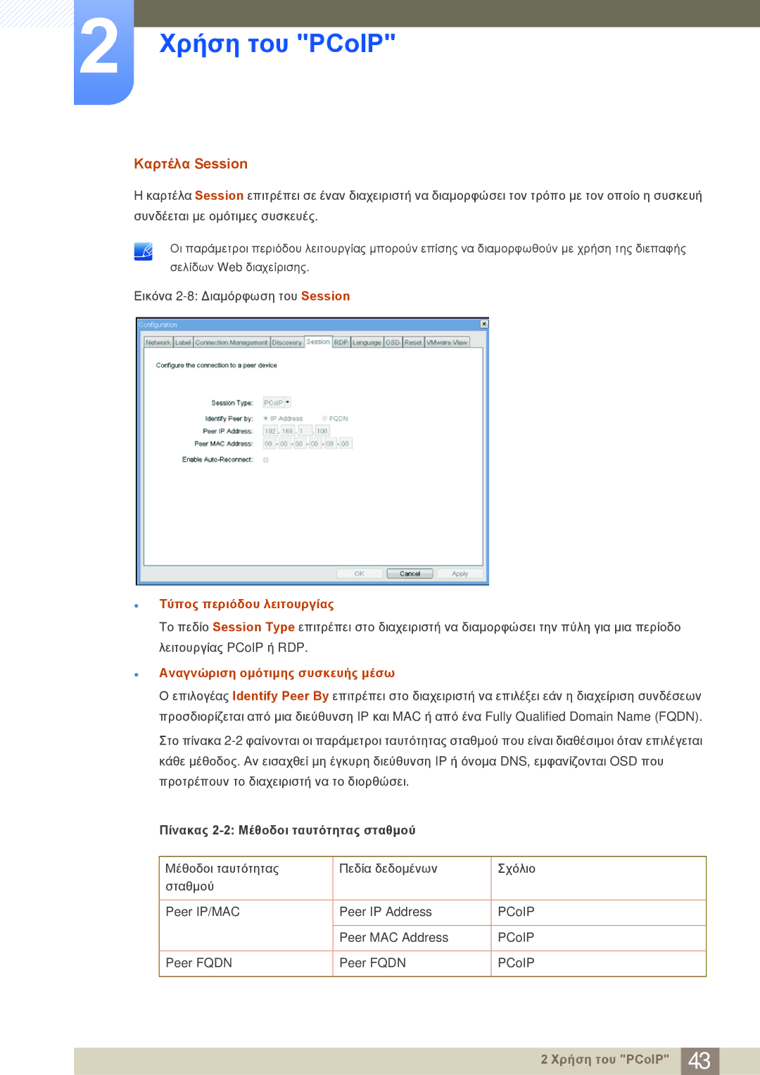 Samsung LF22NSBTBN/EN manual Καρτέλα Session, Τύπος περιόδου λειτουργίας, Αναγνώριση ομότιμης συσκευής μέσω 