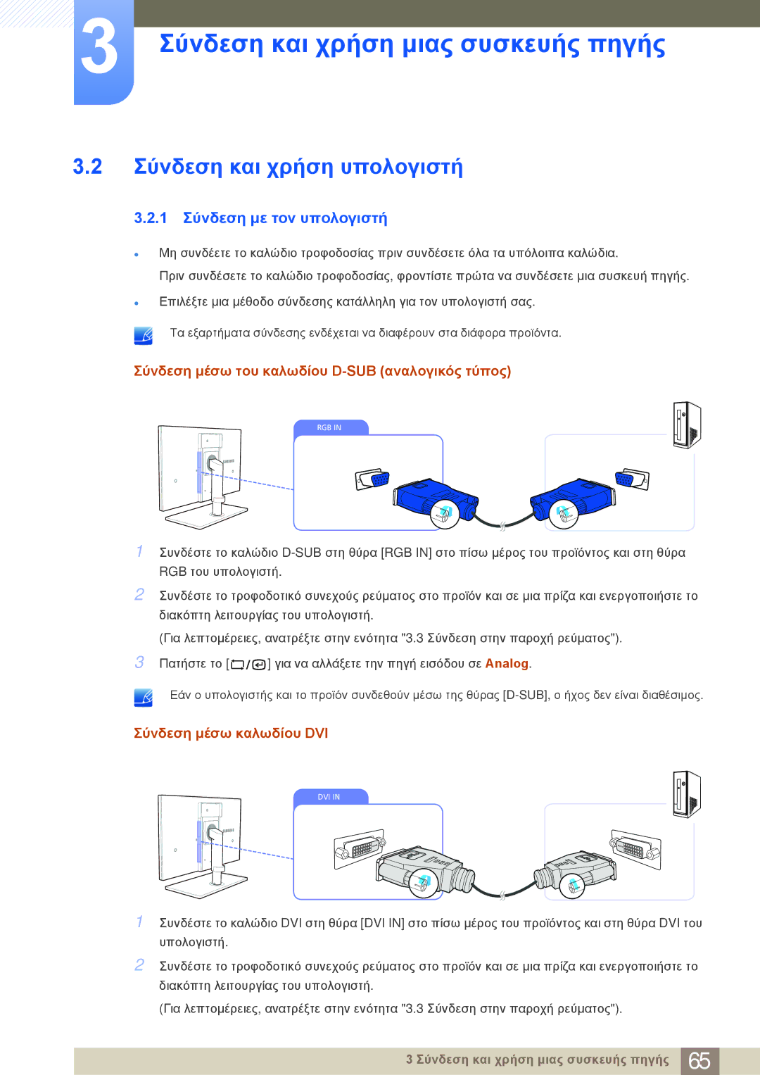 Samsung LF22NSBTBN/EN manual Σύνδεση και χρήση υπολογιστή, 1 Σύνδεση με τον υπολογιστή, Σύνδεση μέσω καλωδίου DVI 