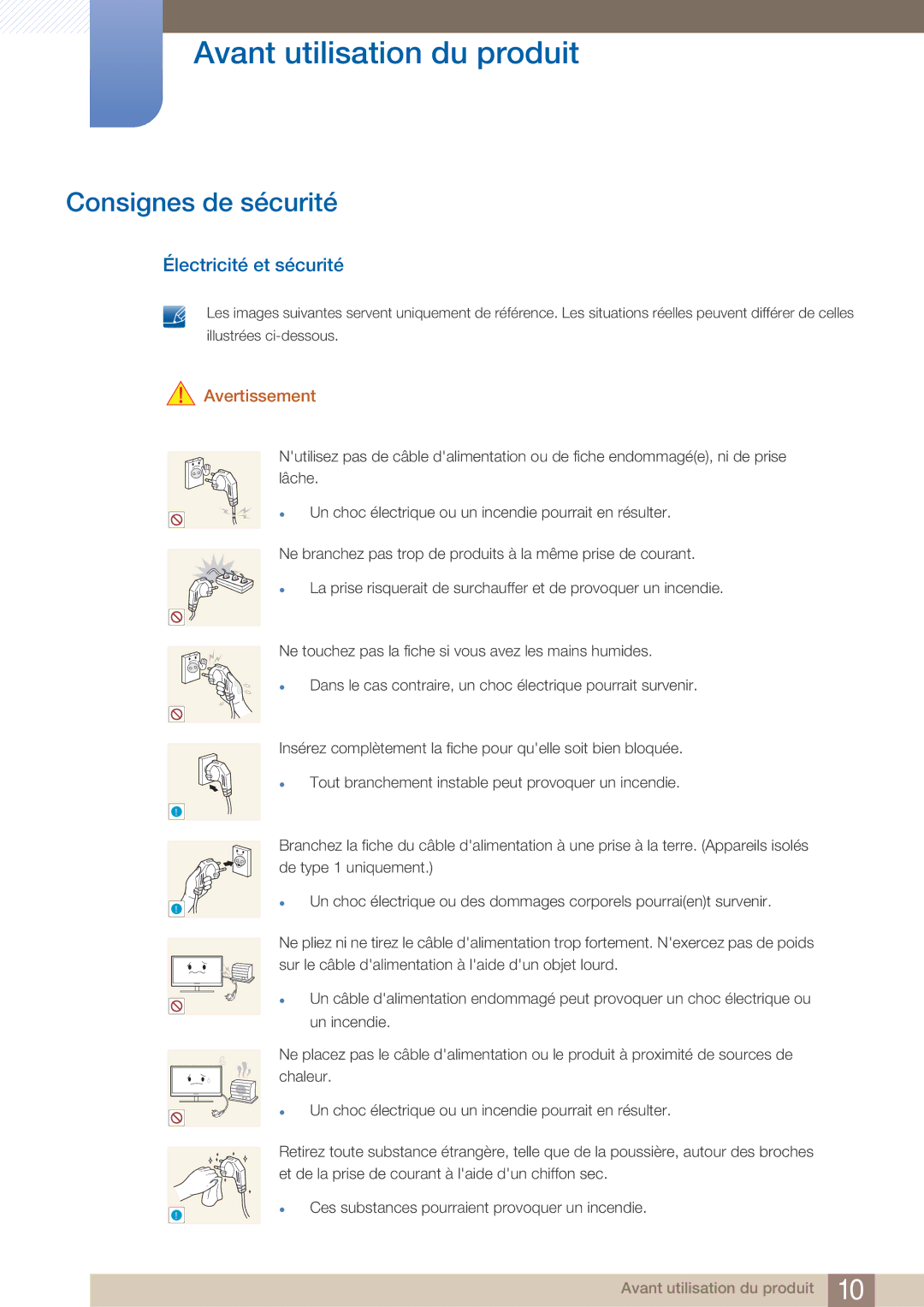 Samsung LF22NTBHBNM/EN, LF22FN1PFBZXEN manual Consignes de sécurité, Électricité et sécurité, Avertissement 