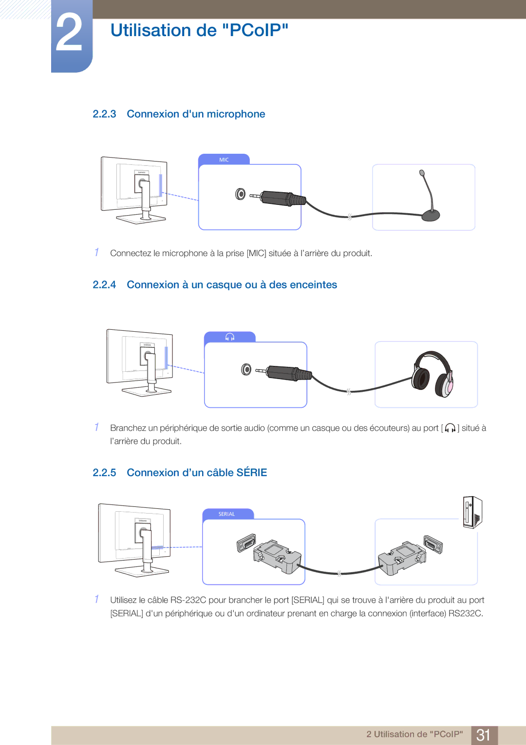 Samsung LF22FN1PFBZXEN Connexion dun microphone, Connexion à un casque ou à des enceintes, Connexion d’un câble Série 