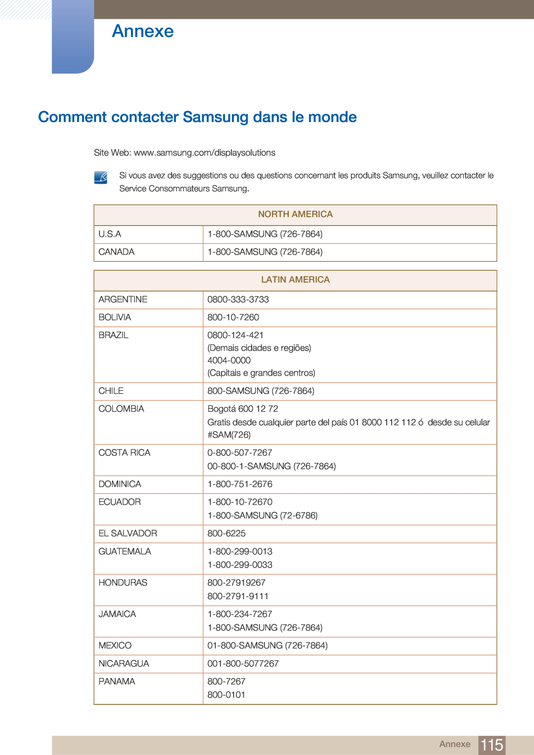 Samsung LF22FN1PFBZXEN, LF22NTBHBNM/EN manual Annexe, Comment contacter Samsung dans le monde 