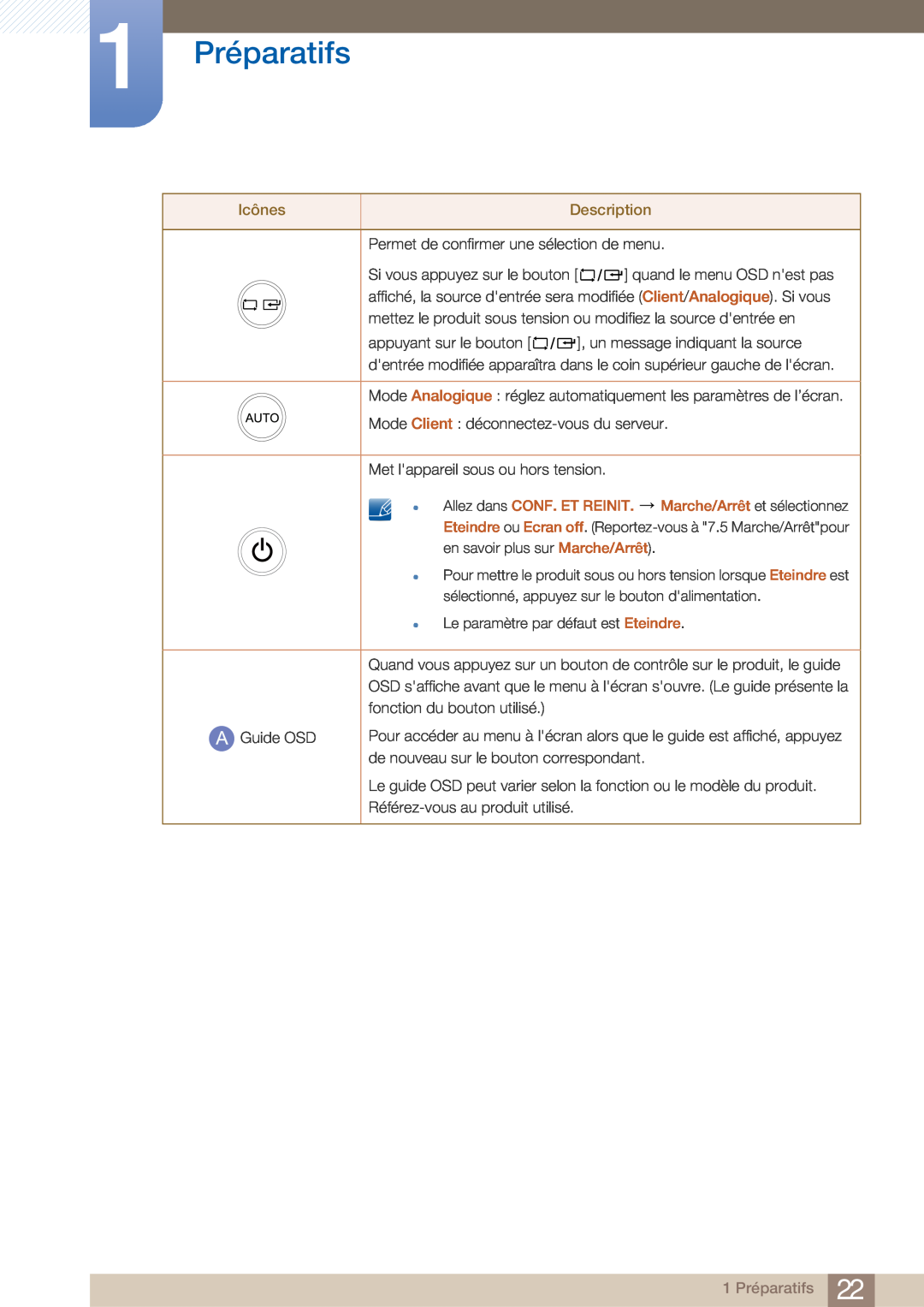 Samsung LF22NTBHBNM/EN, LF22FN1PFBZXEN manual 1 Préparatifs, Permet de confirmer une sélection de menu 