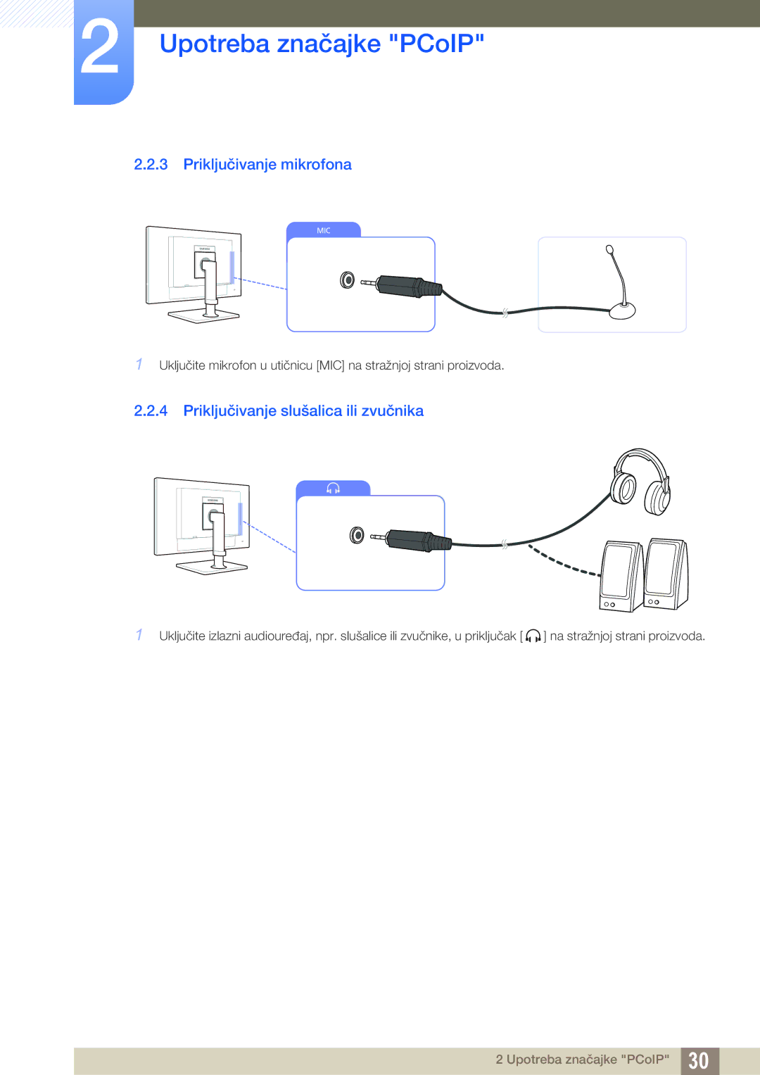 Samsung LF22NTBHBNM/EN, LF24FN1PFBZXEN manual Priključivanje mikrofona, Priključivanje slušalica ili zvučnika 