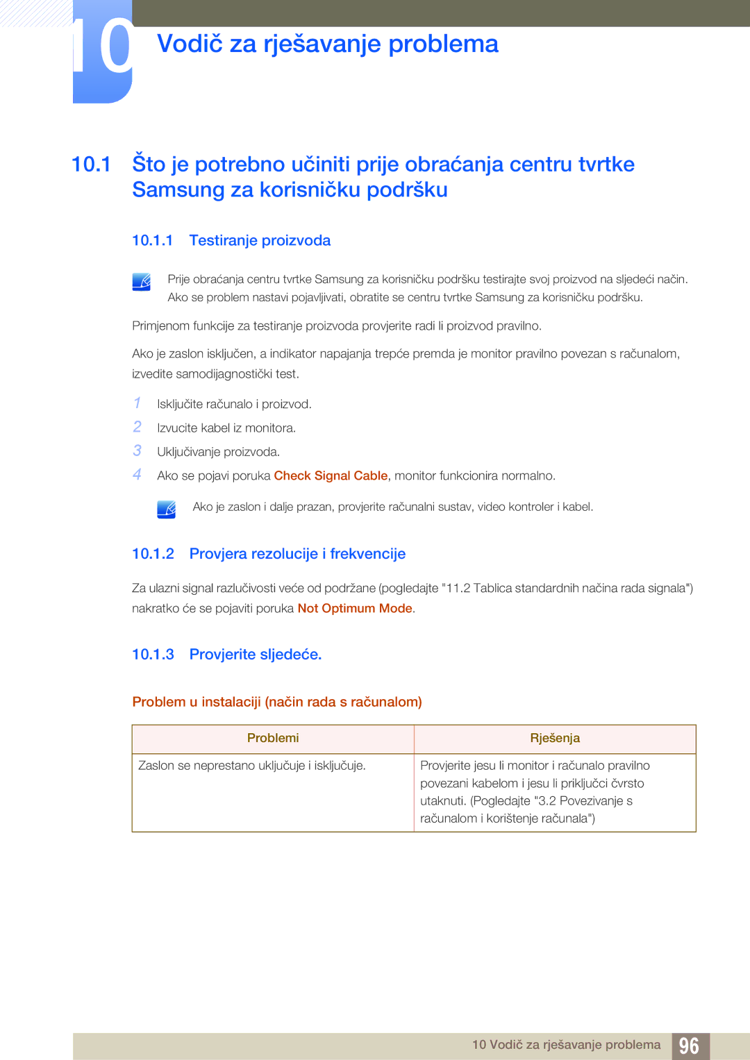 Samsung LF22NTBHBNM/EN manual Vodič za rješavanje problema, Testiranje proizvoda, Provjera rezolucije i frekvencije 