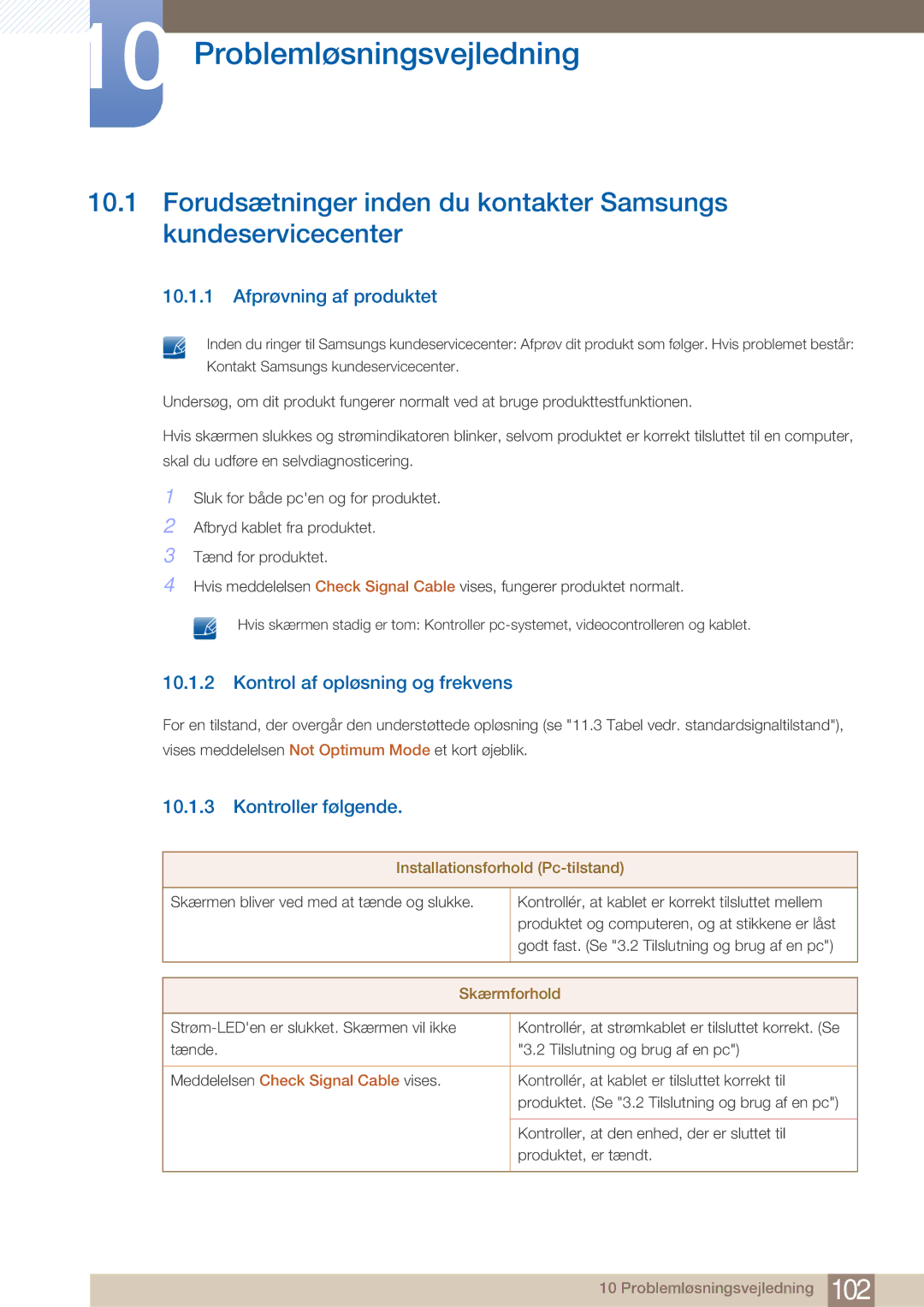 Samsung LF22NTBHBNM/EN manual Problemløsningsvejledning, Afprøvning af produktet, Kontrol af opløsning og frekvens 