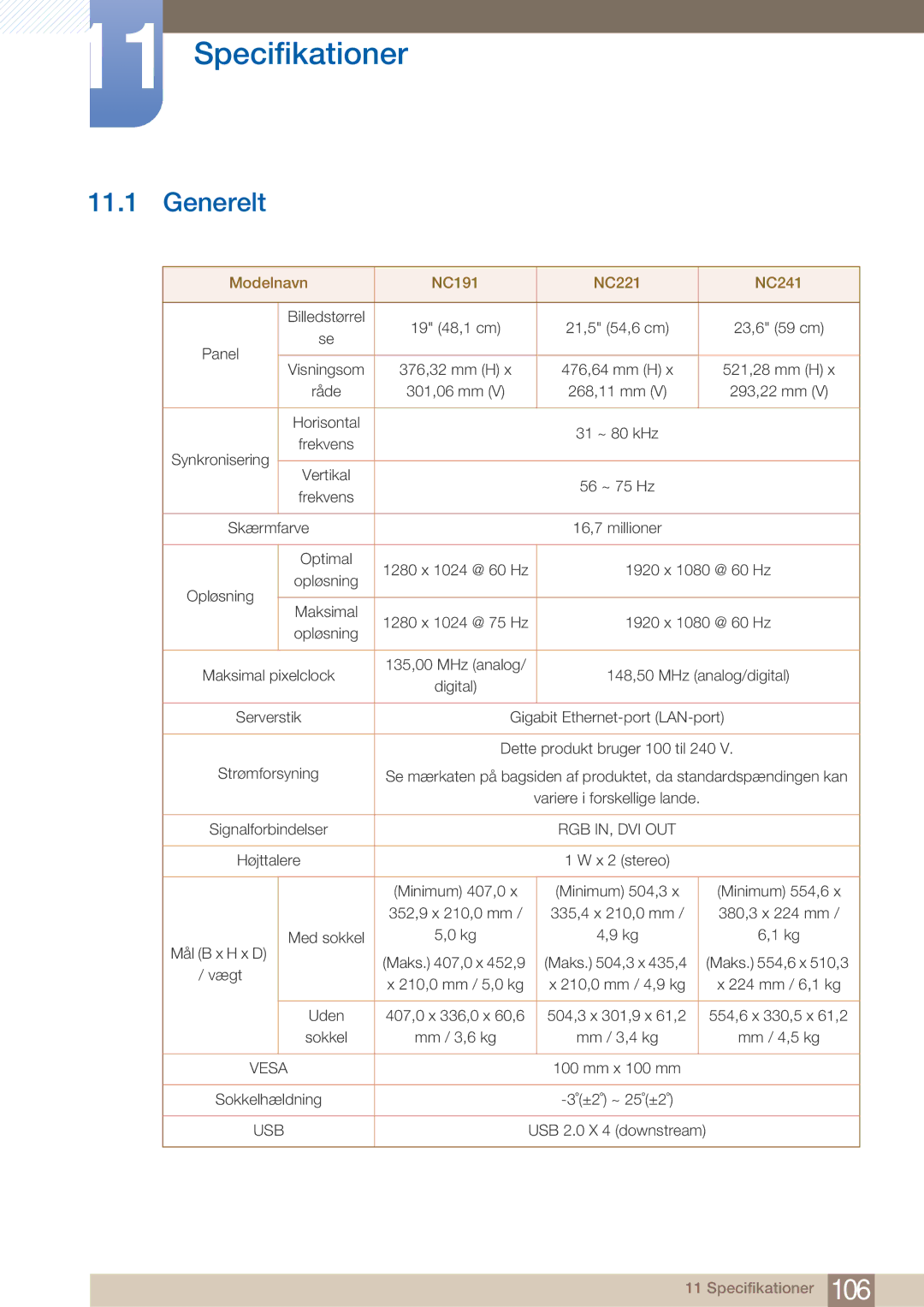 Samsung LF22NTBHBNM/EN manual Specifikationer, Generelt 