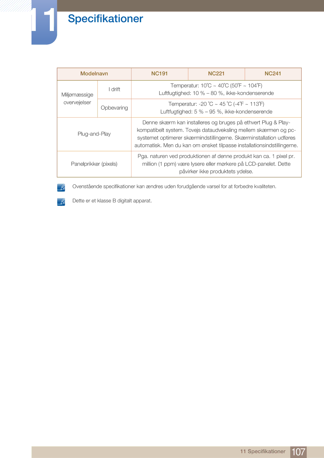 Samsung LF22NTBHBNM/EN manual Drift 