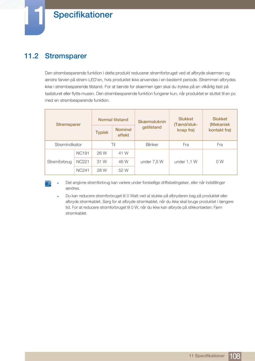 Samsung LF22NTBHBNM/EN manual 11.2 Strømsparer 