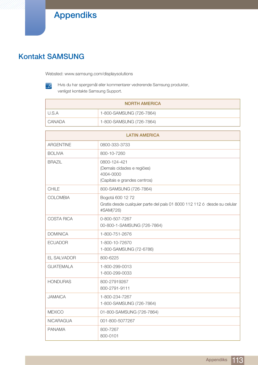 Samsung LF22NTBHBNM/EN manual Appendiks, Kontakt Samsung 