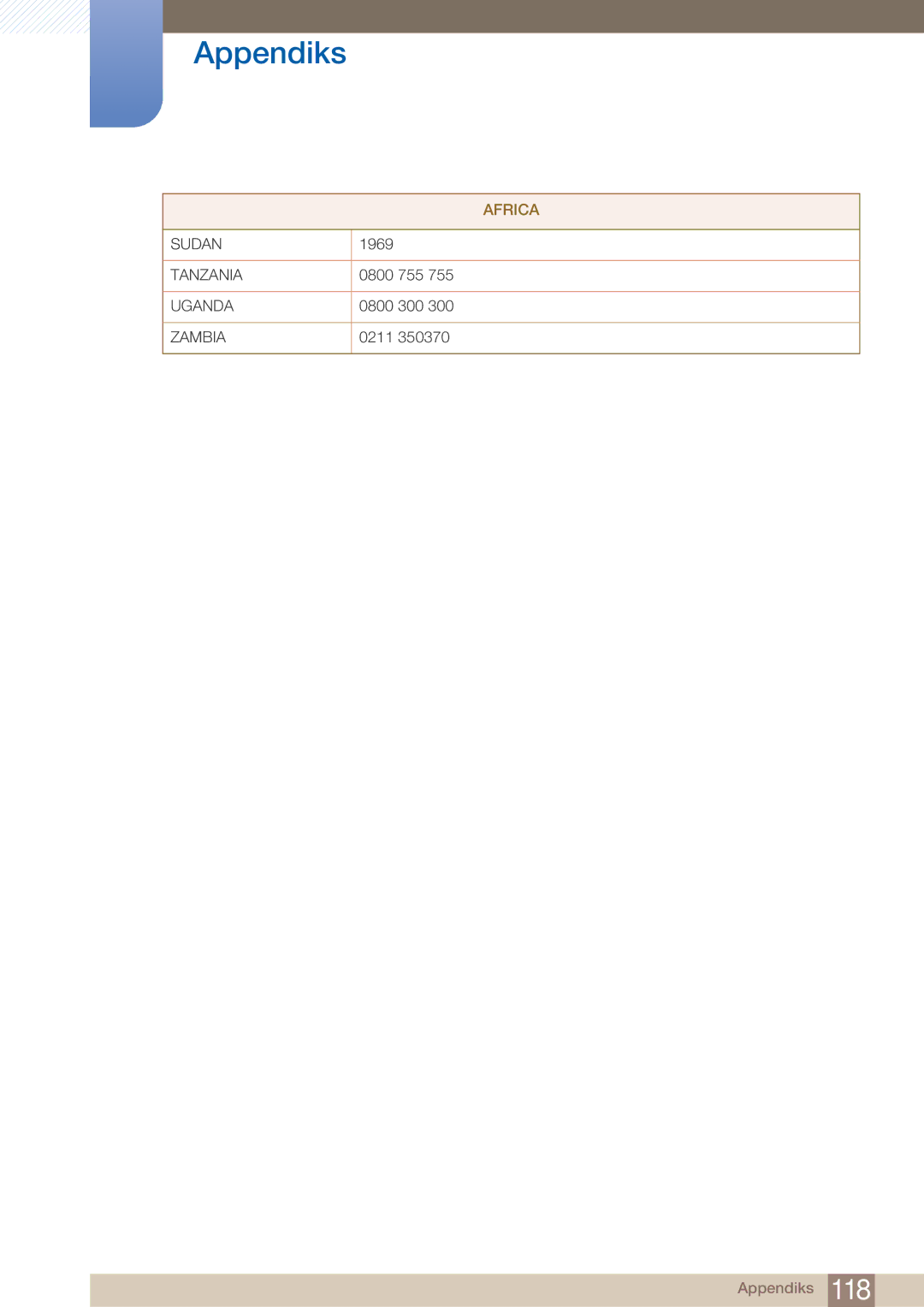 Samsung LF22NTBHBNM/EN manual Sudan 