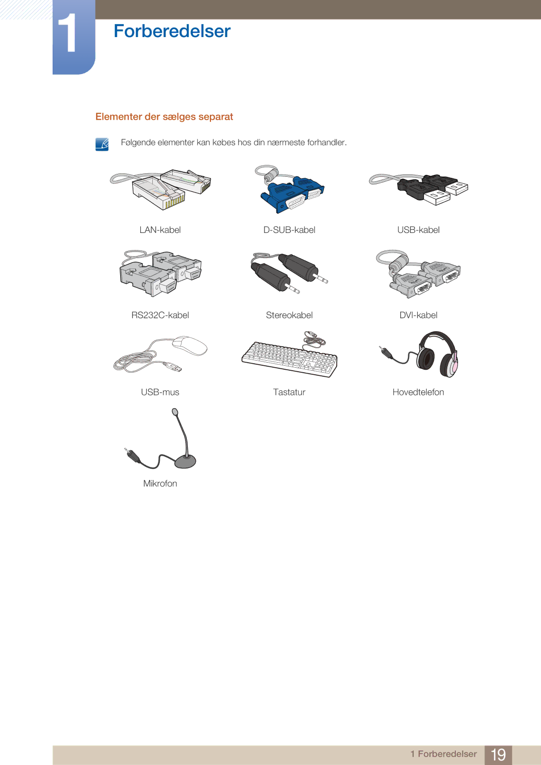 Samsung LF22NTBHBNM/EN manual Elementer der sælges separat 