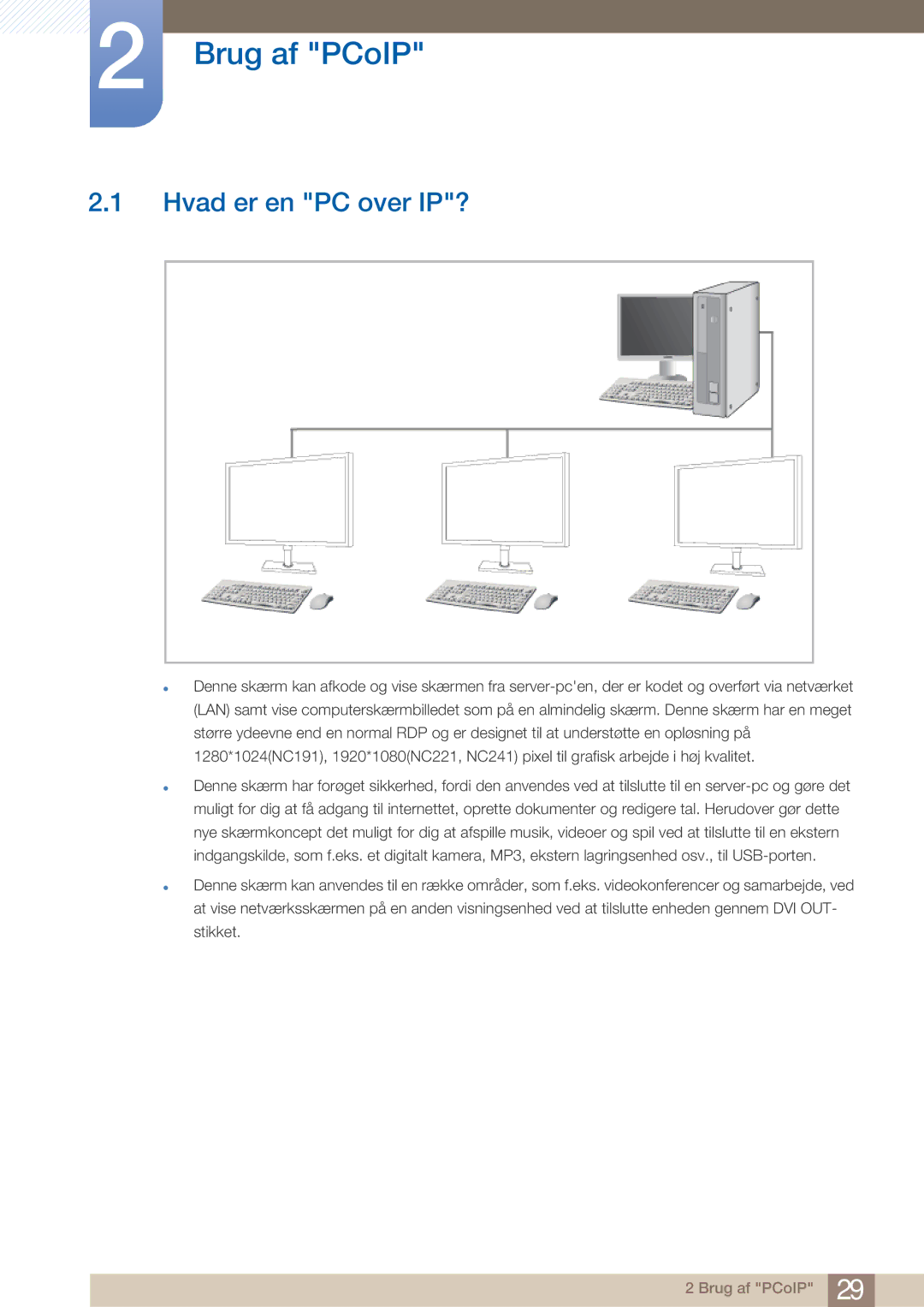 Samsung LF22NTBHBNM/EN manual Brug af PCoIP, Hvad er en PC over IP? 