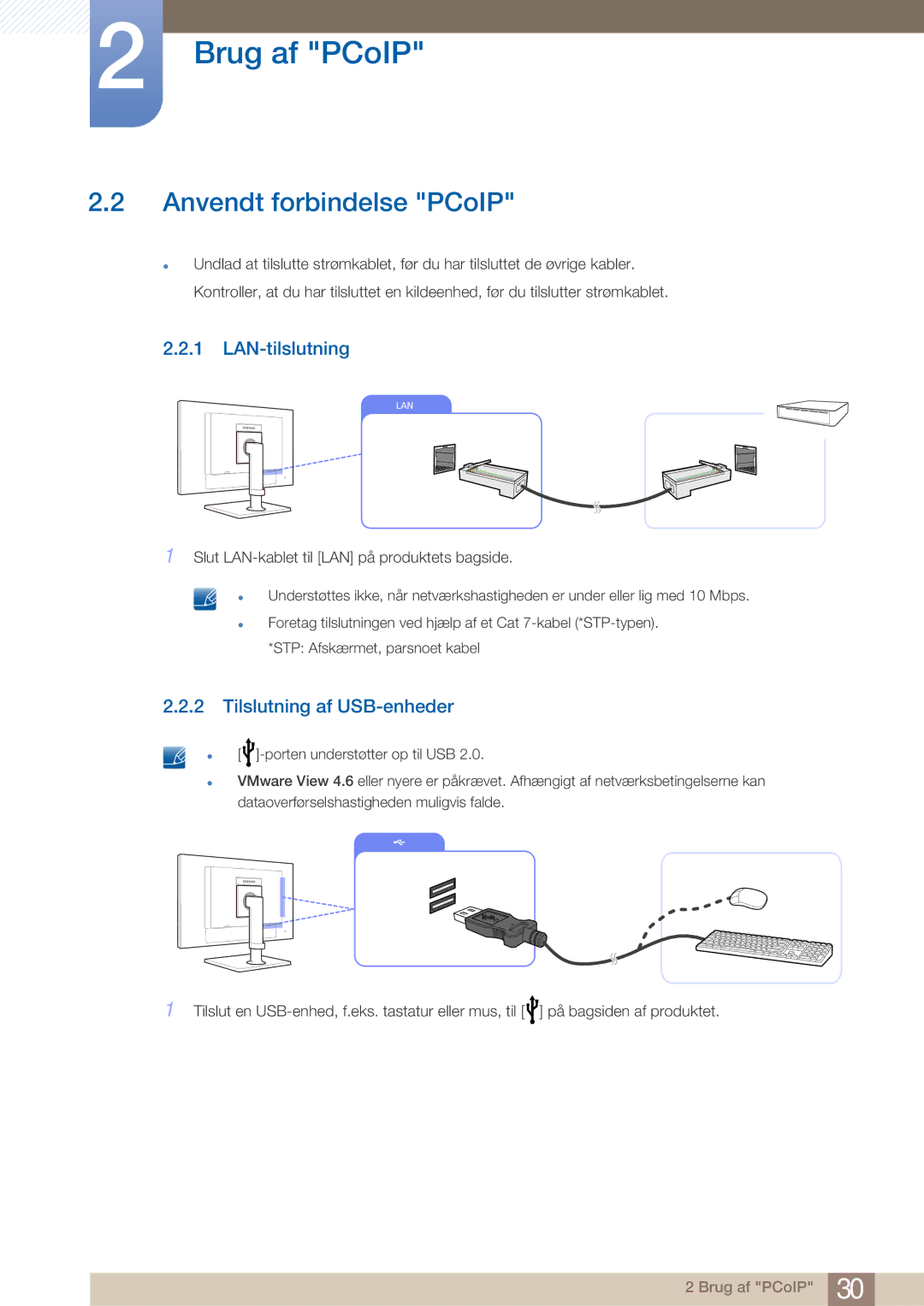 Samsung LF22NTBHBNM/EN manual Anvendt forbindelse PCoIP, LAN-tilslutning, Tilslutning af USB-enheder 