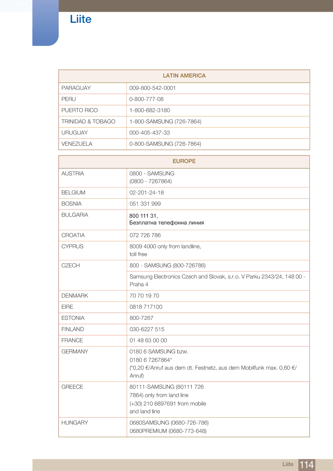 Samsung LF22NTBHBNM/EN manual Europe 