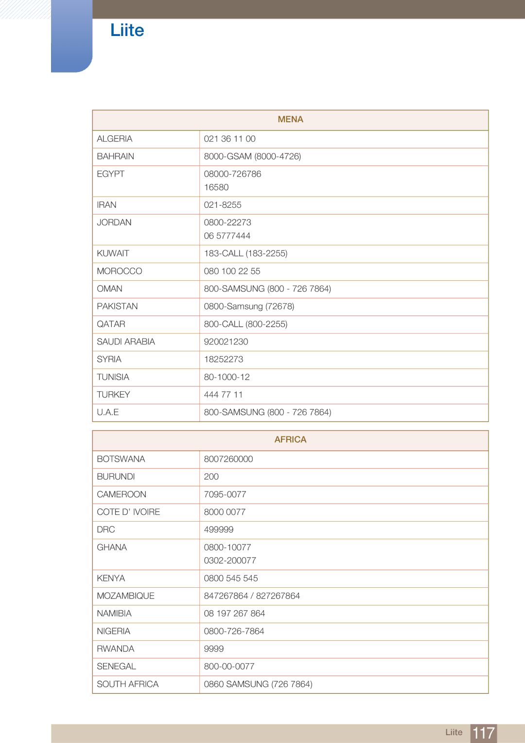 Samsung LF22NTBHBNM/EN manual Mena 