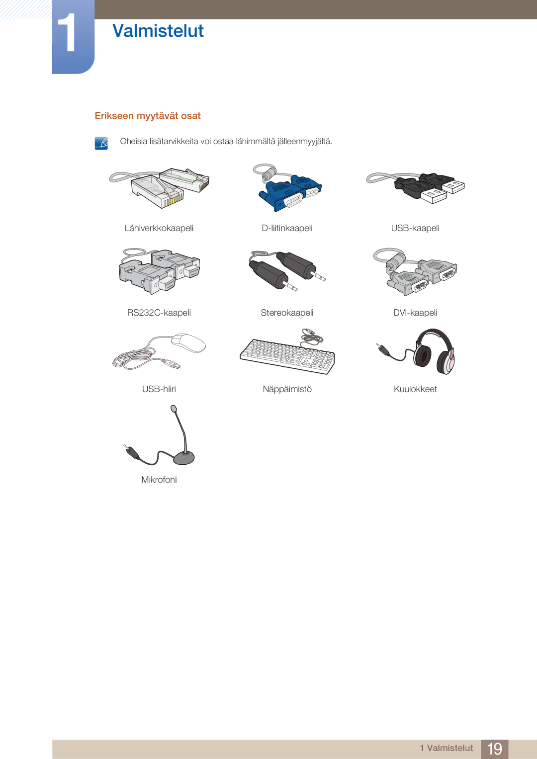 Samsung LF22NTBHBNM/EN manual Erikseen myytävät osat 