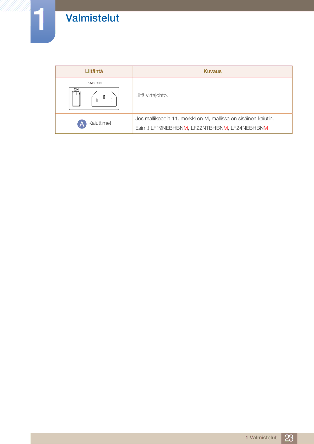 Samsung LF22NTBHBNM/EN manual Power 