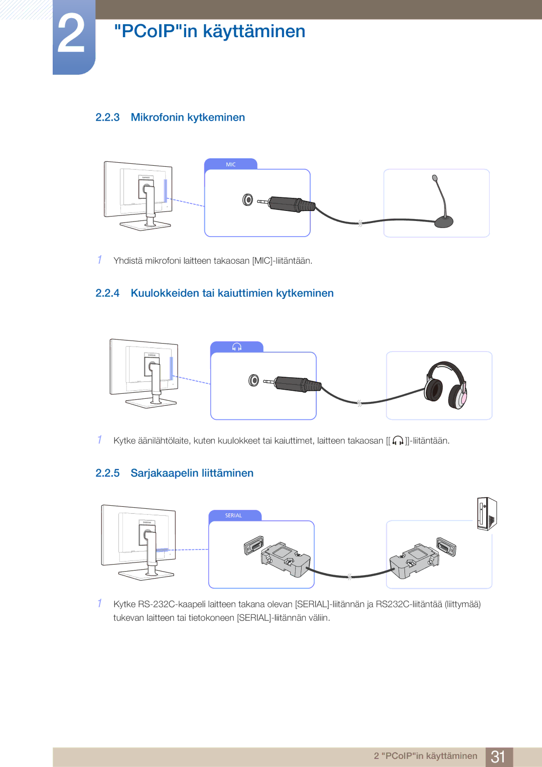 Samsung LF22NTBHBNM/EN manual Mikrofonin kytkeminen, Kuulokkeiden tai kaiuttimien kytkeminen, Sarjakaapelin liittäminen 