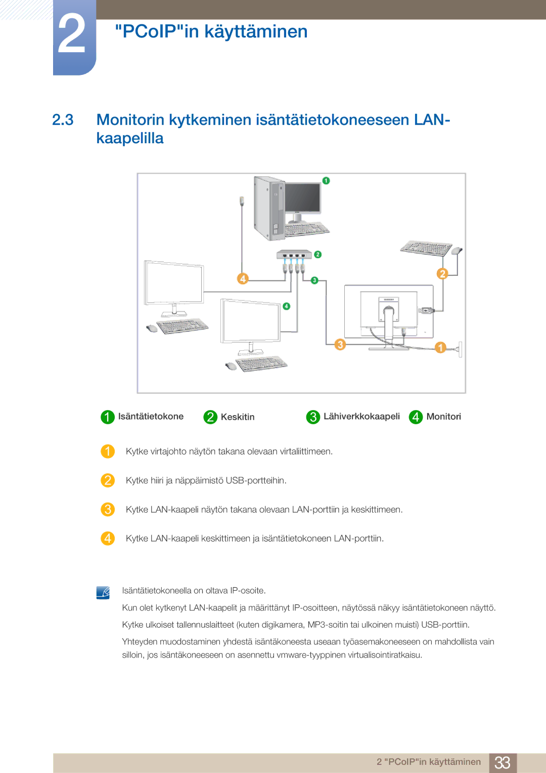 Samsung LF22NTBHBNM/EN manual Monitorin kytkeminen isäntätietokoneeseen LAN- kaapelilla 