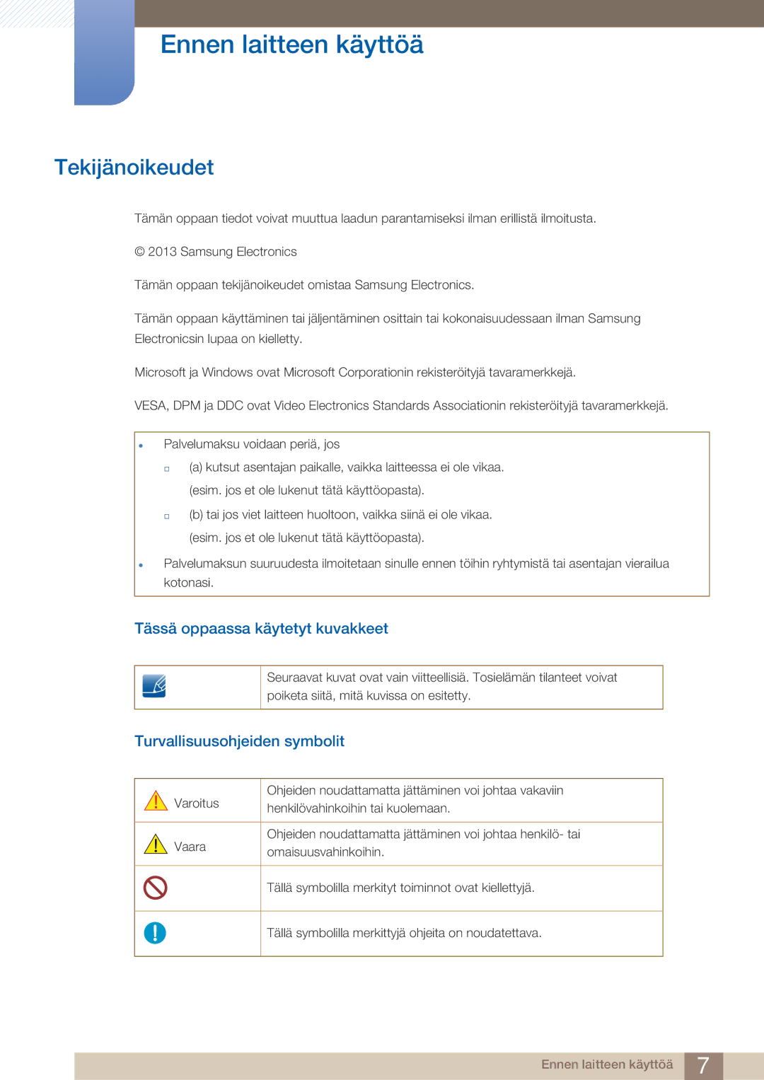 Samsung LF22NTBHBNM/EN manual Ennen laitteen käyttöä, Tekijänoikeudet, Tässä oppaassa käytetyt kuvakkeet 