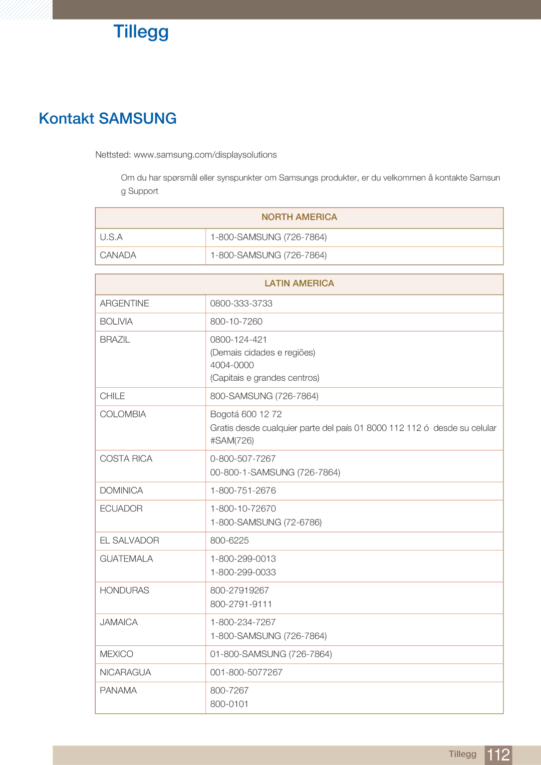 Samsung LF22NTBHBNM/EN manual Tillegg, Kontakt Samsung 