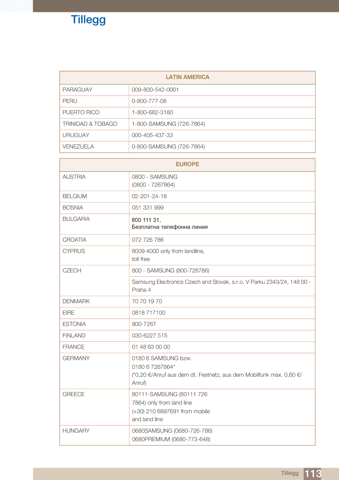 Samsung LF22NTBHBNM/EN 009-800-542-0001, 800-777-08, 000-405-437-33, 0800, 02-201-24-18, 051 331, 072 726, Toll free, 0818 