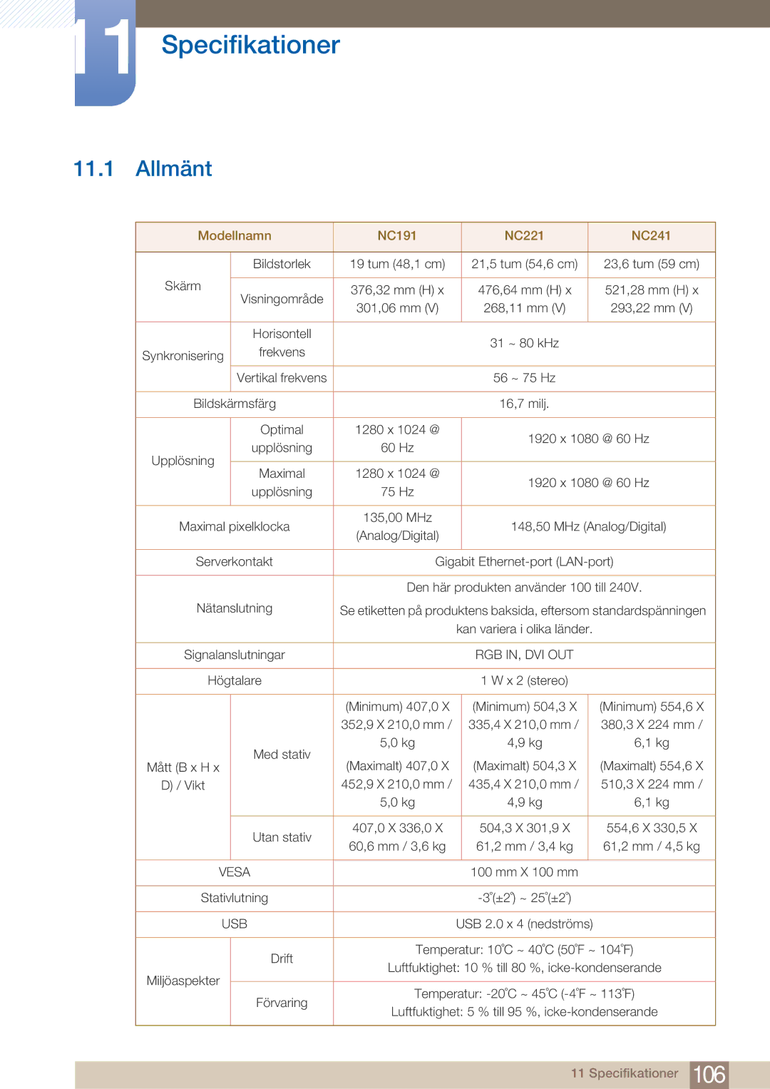 Samsung LF22NTBHBNM/EN manual Specifikationer, Allmänt 