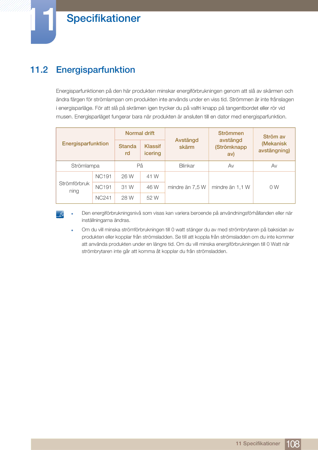 Samsung LF22NTBHBNM/EN manual Energisparfunktion 