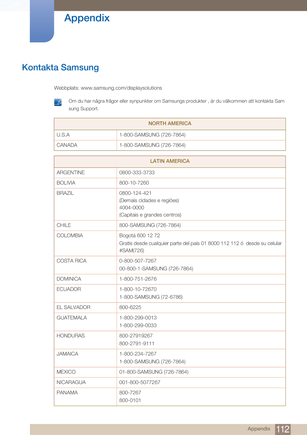 Samsung LF22NTBHBNM/EN manual Appendix, Kontakta Samsung 