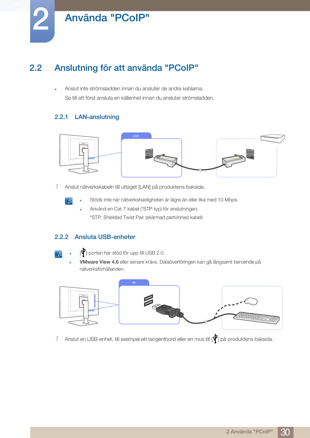 Samsung LF22NTBHBNM/EN manual Anslutning för att använda PCoIP, LAN-anslutning, Ansluta USB-enheter 