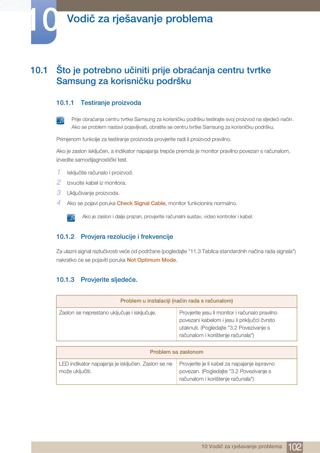 Samsung LF22NTBHBNM/EN manual Vodič za rješavanje problema, Testiranje proizvoda, Provjera rezolucije i frekvencije 