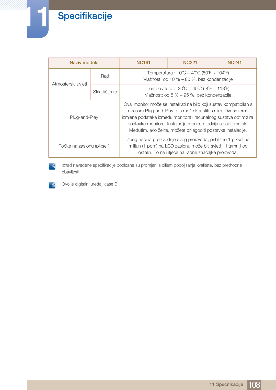 Samsung LF22NTBHBNM/EN manual Rad 