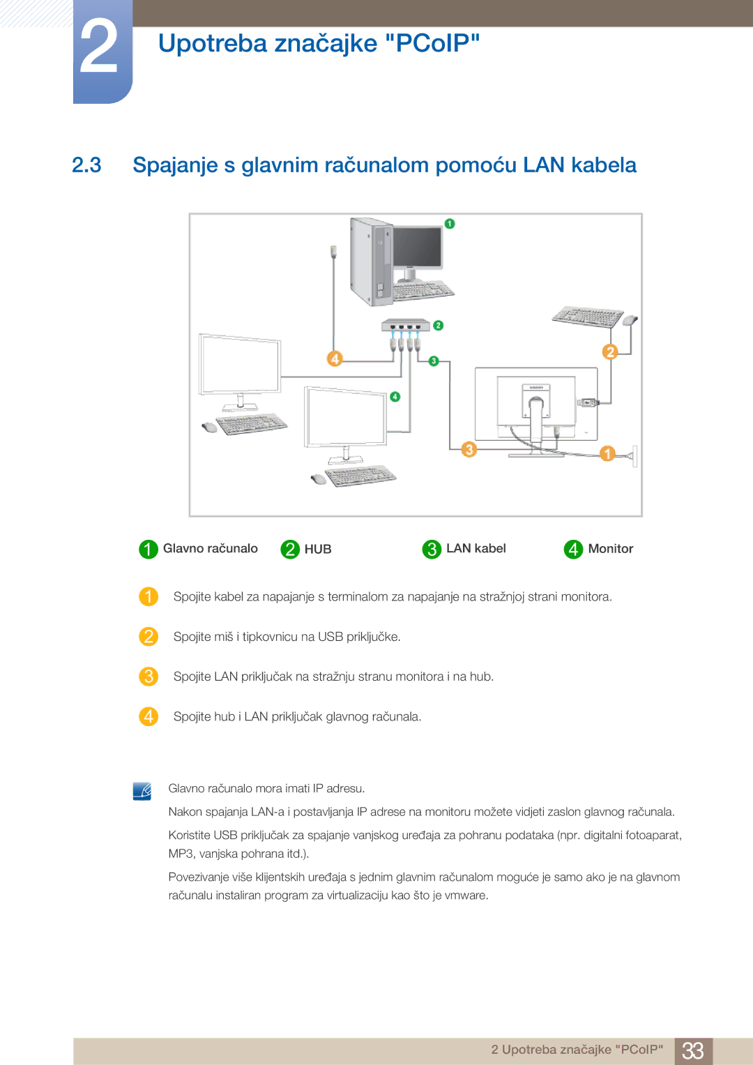 Samsung LF22NTBHBNM/EN manual Spajanje s glavnim računalom pomoću LAN kabela 