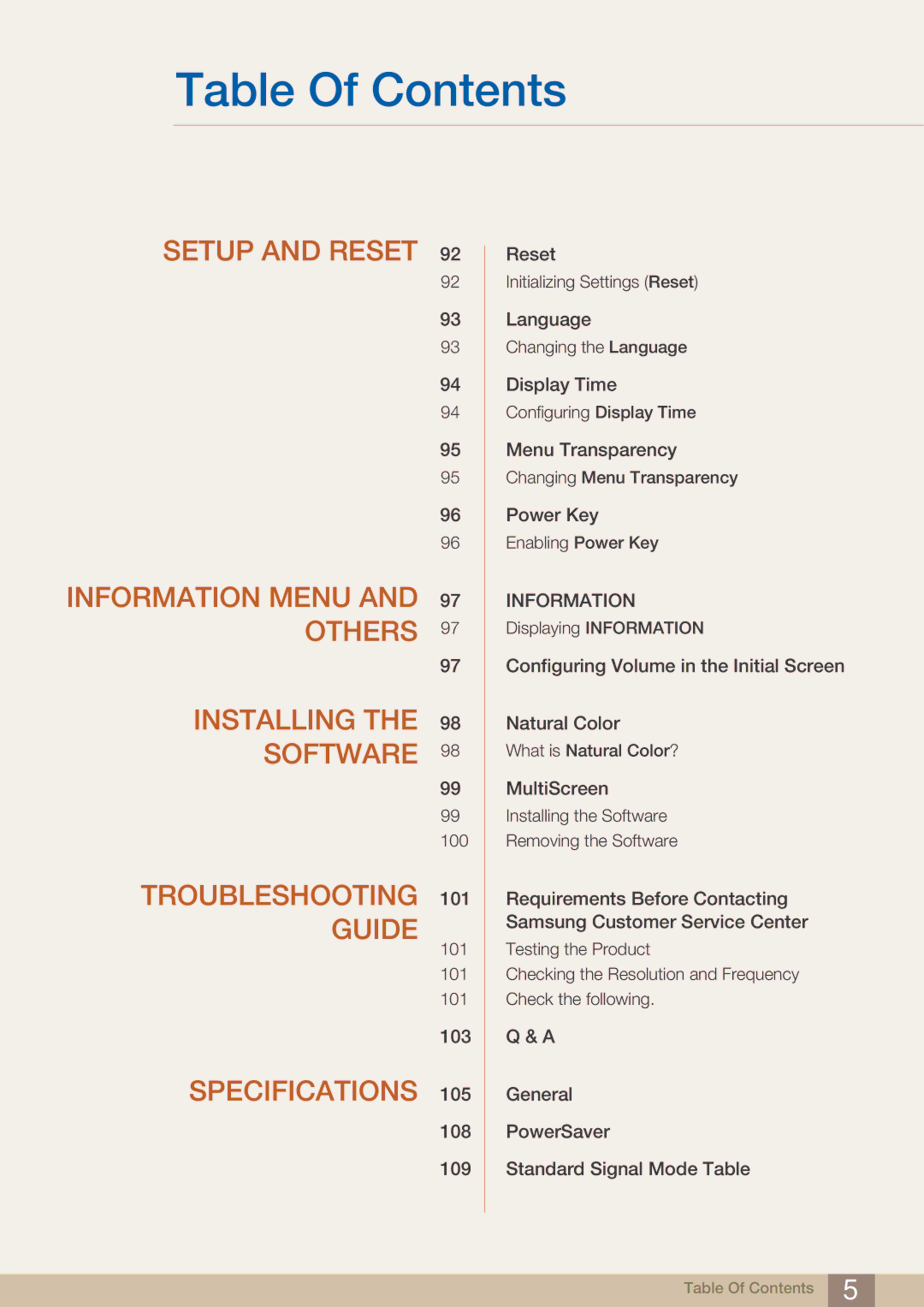 Samsung LF22NTBHBNM/XY, LF22NTBHBNU/EN, LF22NTBHBNM/EN, LF22FN1PFBZXEN, LF22FN1PFBZXXM manual Troubleshooting 101 Guide 