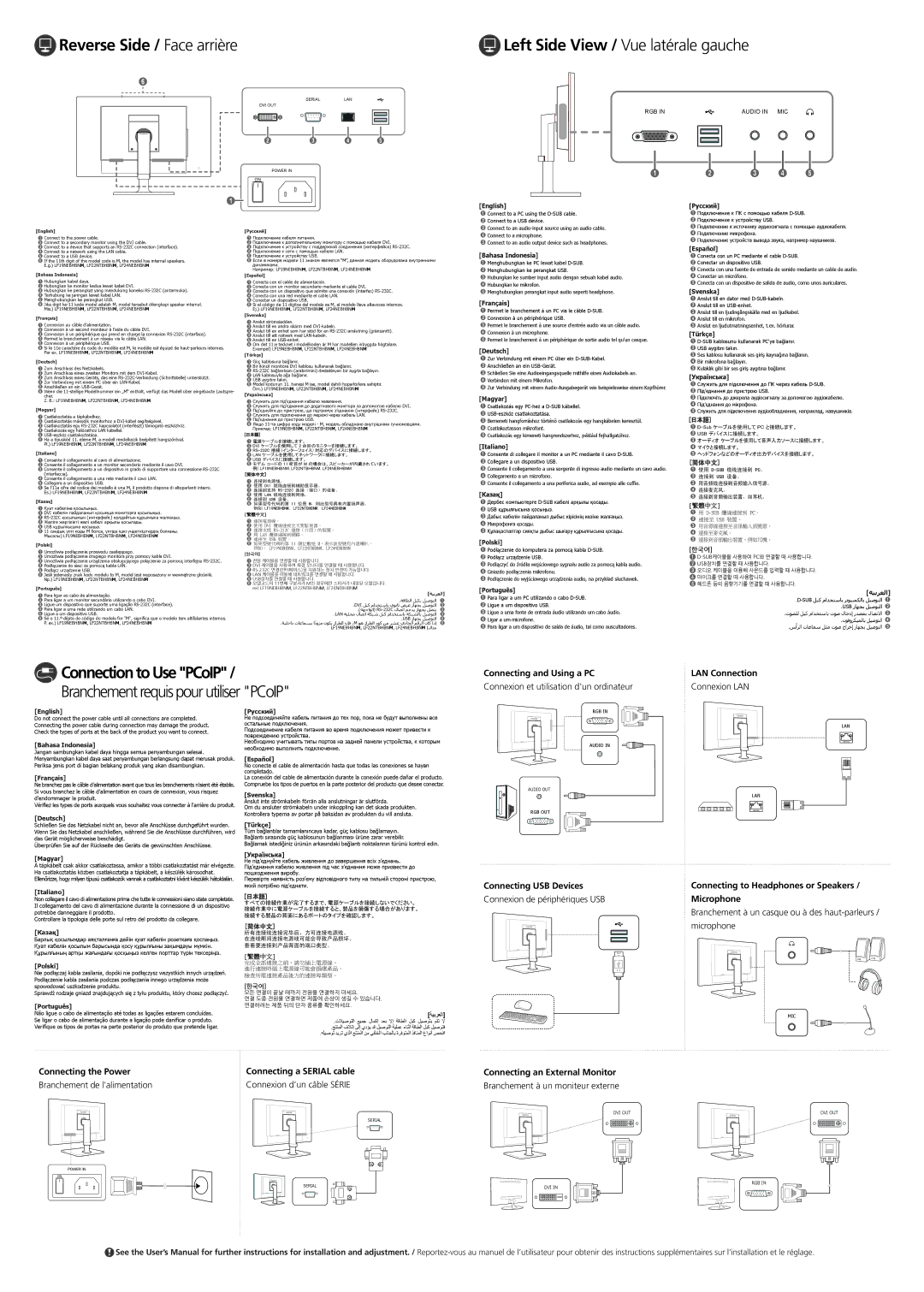 Samsung LF22FN1PFBZXEN English, Bahasa Indonesia, Français, Deutsch, Magyar, Italiano, Казақ, Polski, Português, Русский 